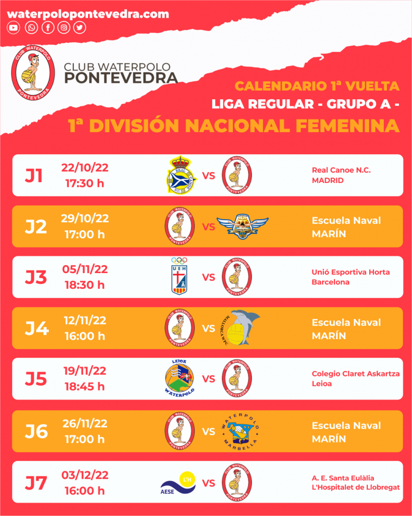 Calendario primera vuelta Primera Nacional Femenina – Waterpolo Pontevedra